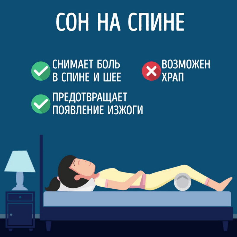 Как правильно спиш