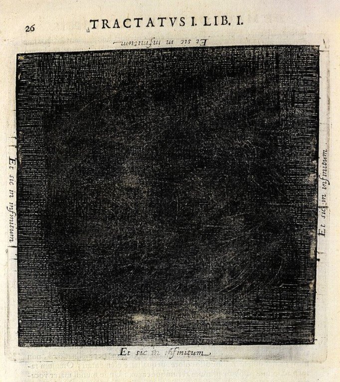 Роберт Фладд, иллюстрация понятий макро- и микрокосма, 1617 г.