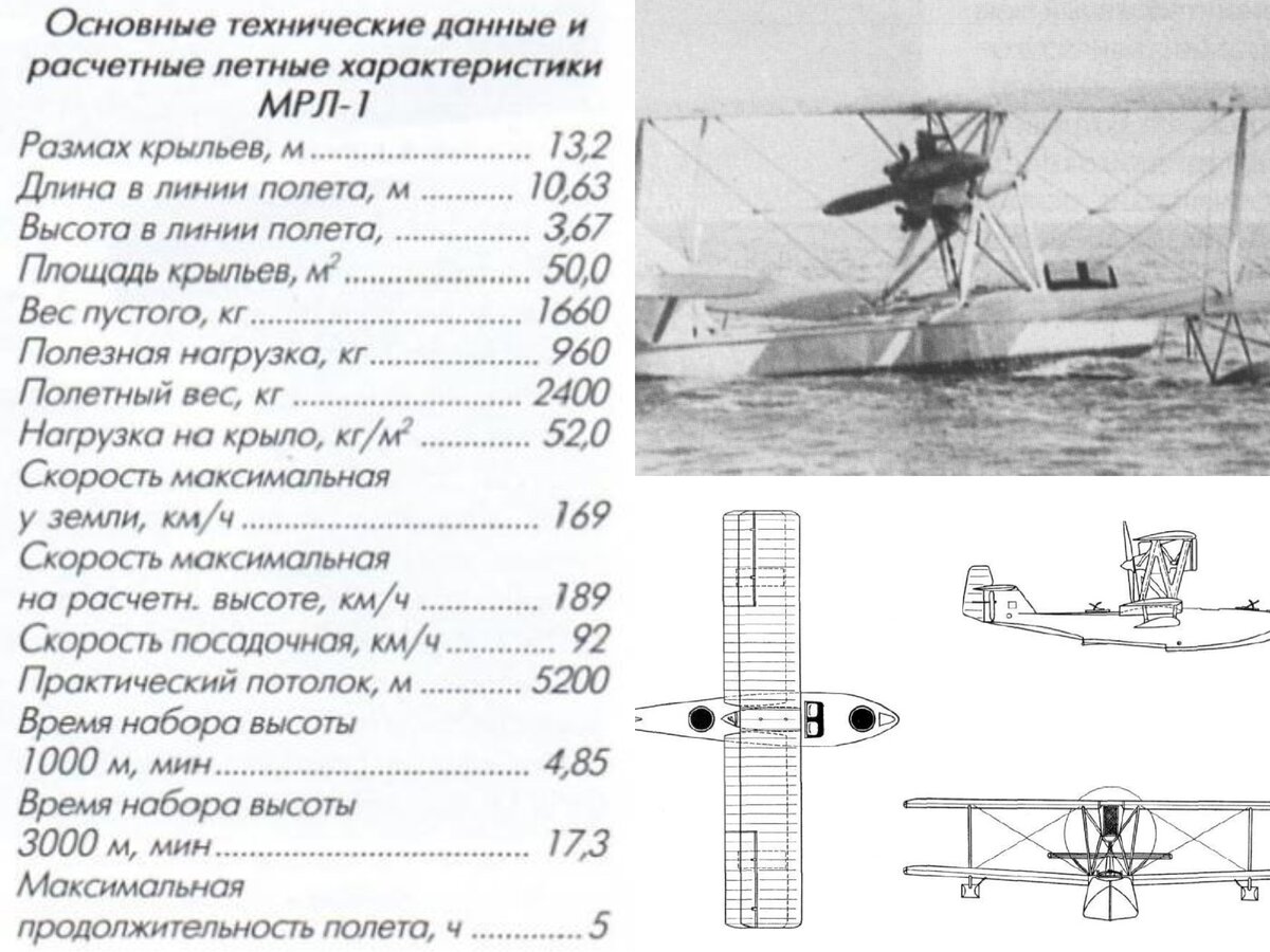 МРЛ-1; все фото статьи взяты из открытых источников