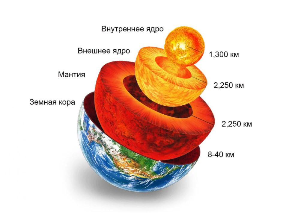 По мнению конспирологов, где-то там есть огромная гайка.