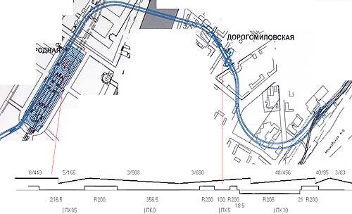 Схема перегона метро
