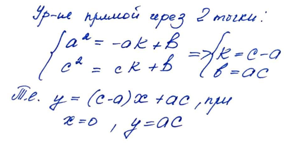 Это мы делаем легко и непринужденно. Получается, что любой отрезок, соединяющий две точки А и С, лежащие на противоположных ветвях параболы, пересекает ось у  в точке с координатой (0, ас).