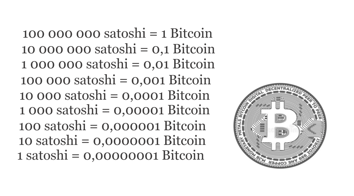 0.02 Биткоина (BTC) в российиских рублях (RUB) на сегодня Foto 16