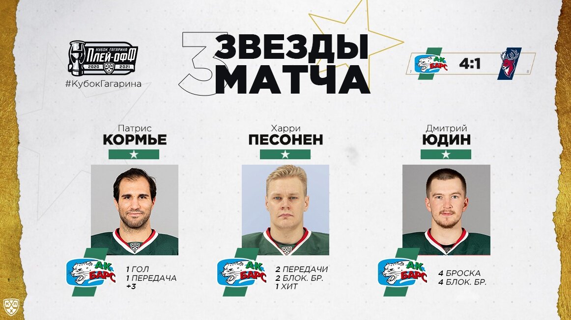 Три звезды матча №2 в серии "Ак Барс" - "Торпедо". Как видите, все три человека представители казанского клуба.