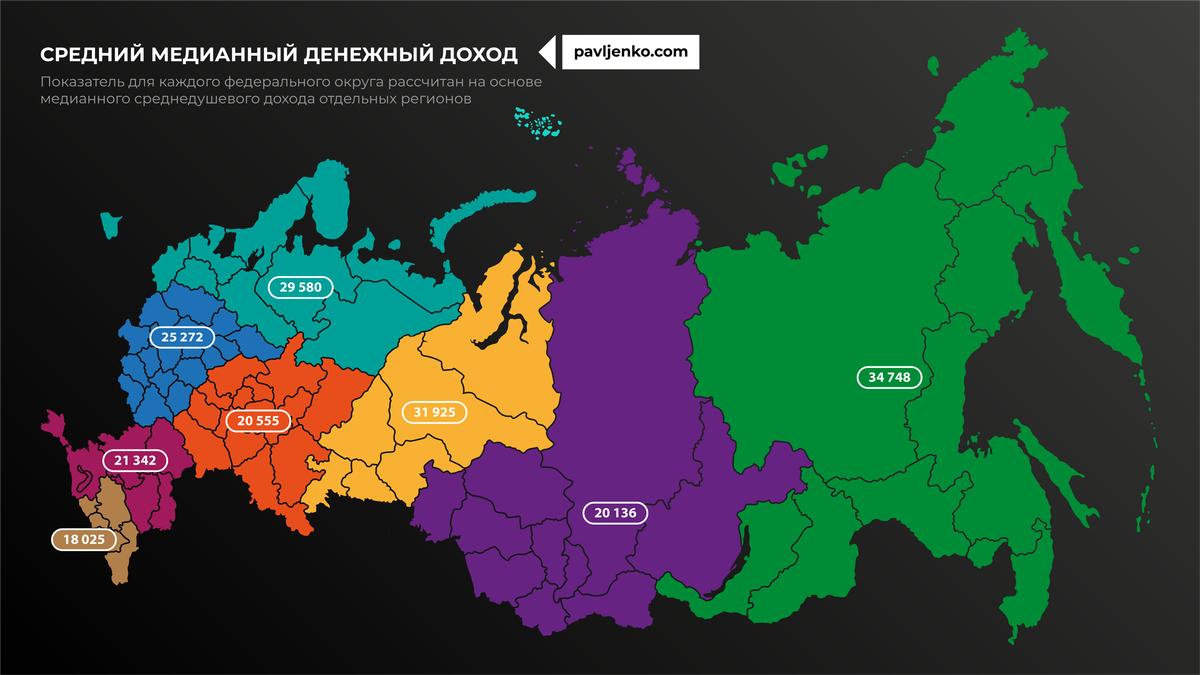 Форум средняя карта