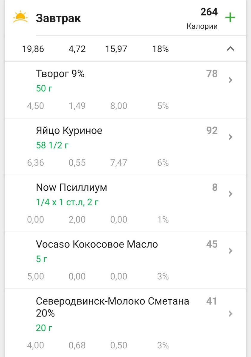 Жиры-Углеводы-Белки