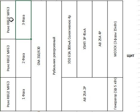 Линейная схема электрощита. Фото автора