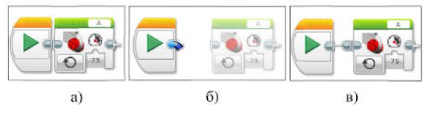 Рис 1. Виды соединения блоков 
