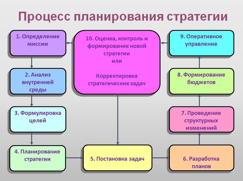 Вы точно человек?