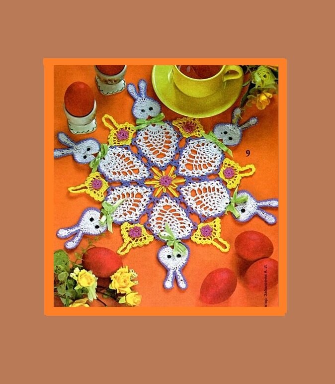 Все фото взяты из открытого источника в интернете и обработаны в редакторе