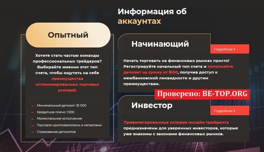 Возможность снять деньги с "KLTInvest" не подтверждена.