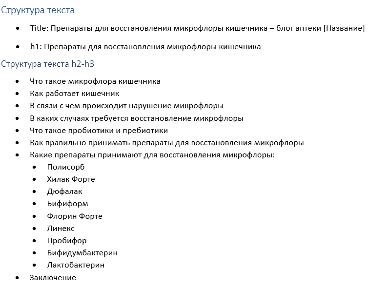 Задания для блогеров. Техническое задание для написания статьи пример. Пример ТЗ на написание статьи. Техническое задание для копирайтера. Техническое задание для копирайтера пример.