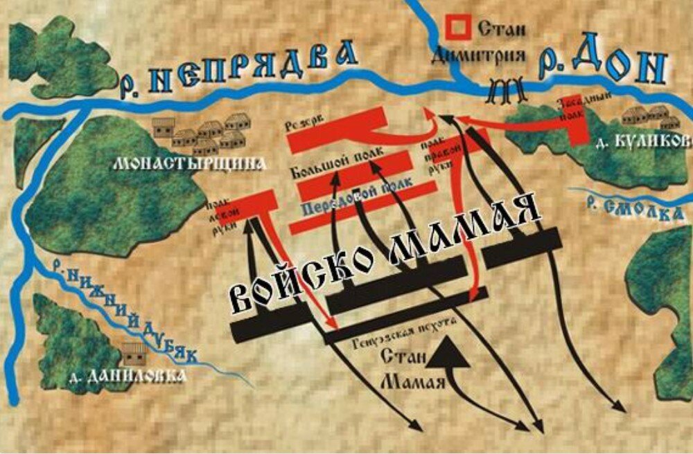 Схема расположения войск на куликовом поле