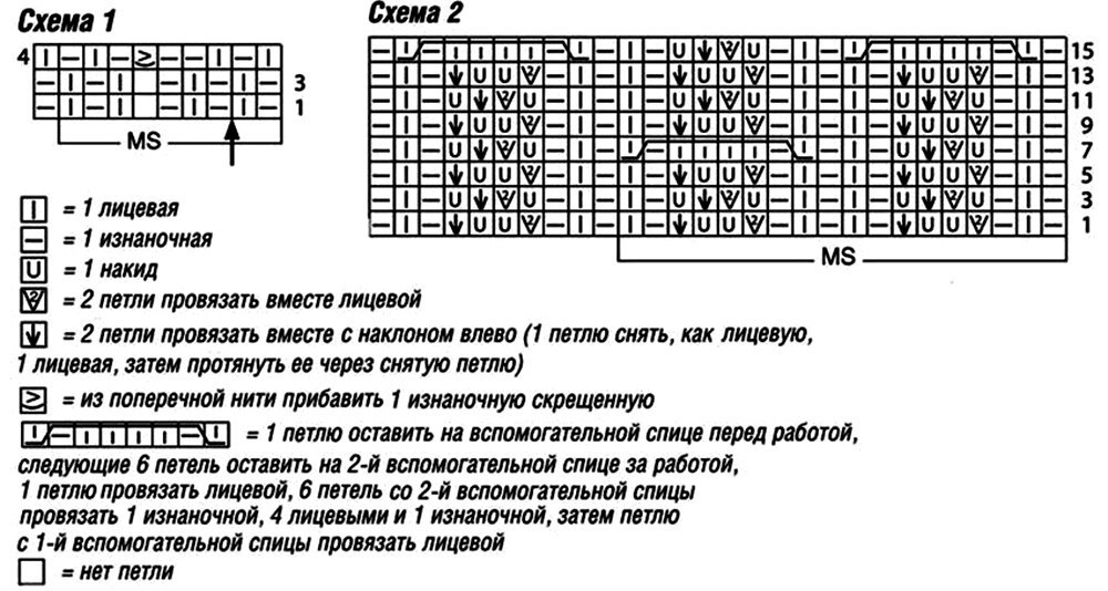 Теплое пальто с ажурными бордюрами спицами