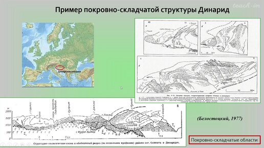 Фролова Н. С. - Тектонофизика - Лекция 3