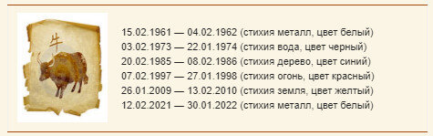 1961 год какого. Год быка года рождения. Год быка какие года рождения. Бык года по гороскопу. Кто родился в год быка какие года.