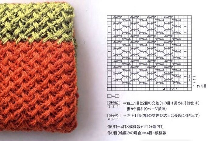 Схема плетеного узора