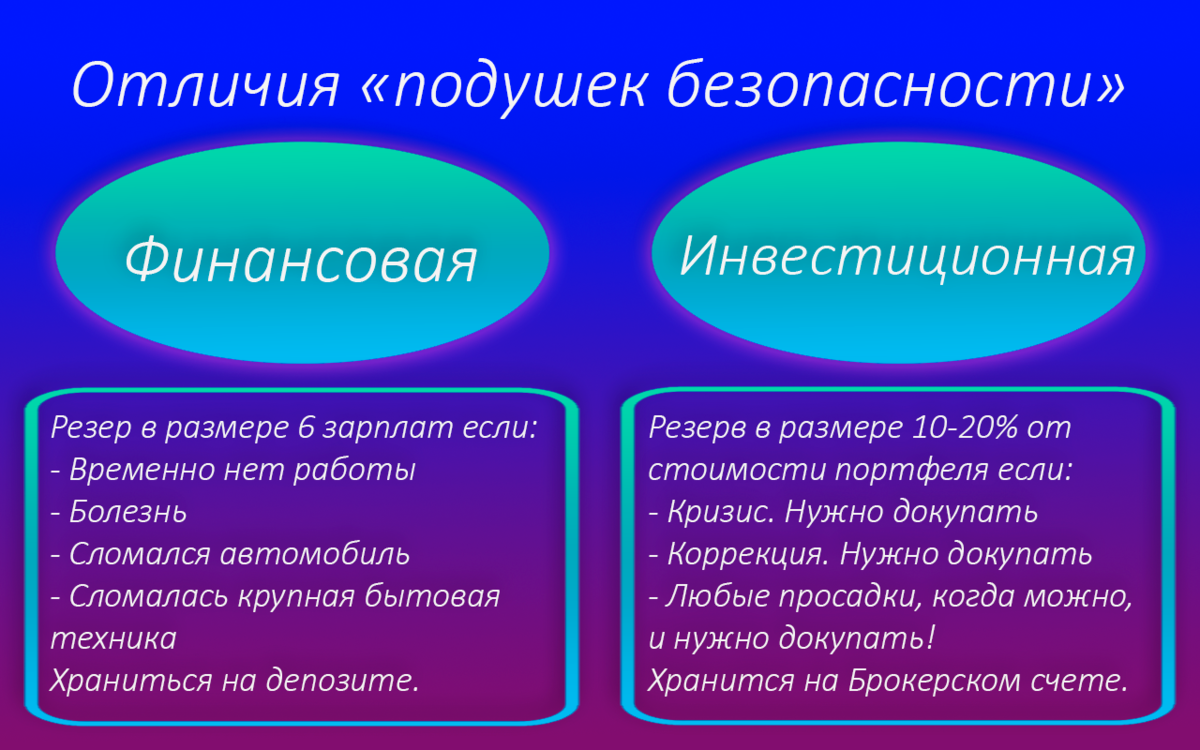 Постоянность. Кардинальные отличия.