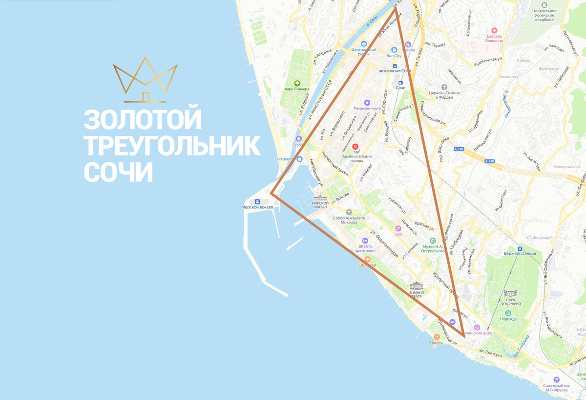 Треугольник сочи