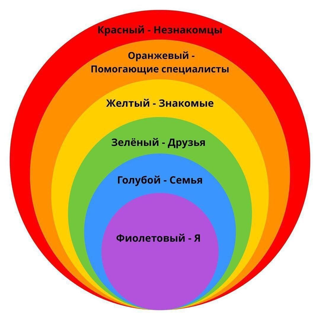 Фото взято из открытого источника