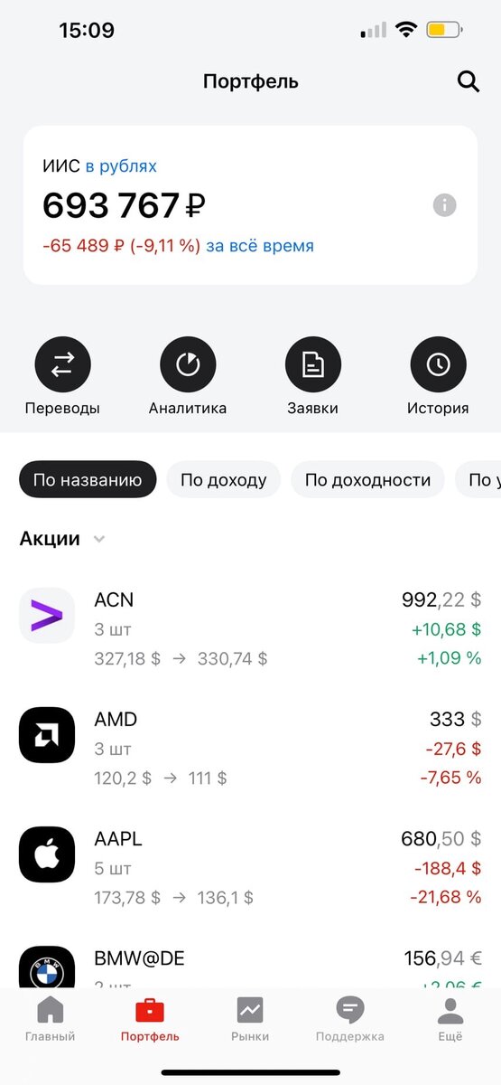                                                       ИИС в Альфе