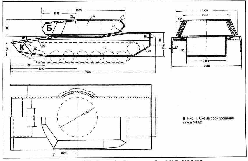 Схема бронирования т 72