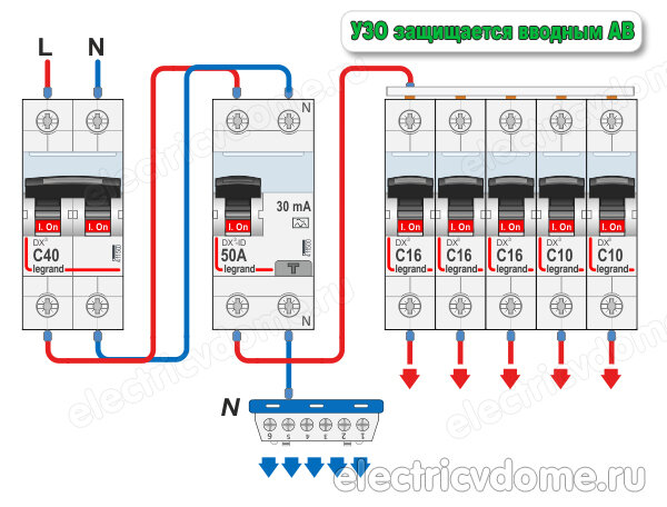 Установка УЗО: схемы подключения для однофазных и трехфазных сетей | велосипеды-тут.рф