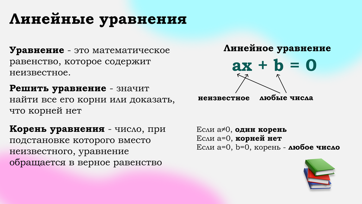 Линейные уравнения: просто о сложном | EasyMath | Твой репетитор | Дзен