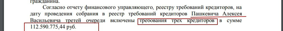 Информация открытая, поэтому не замазываю ФИО.