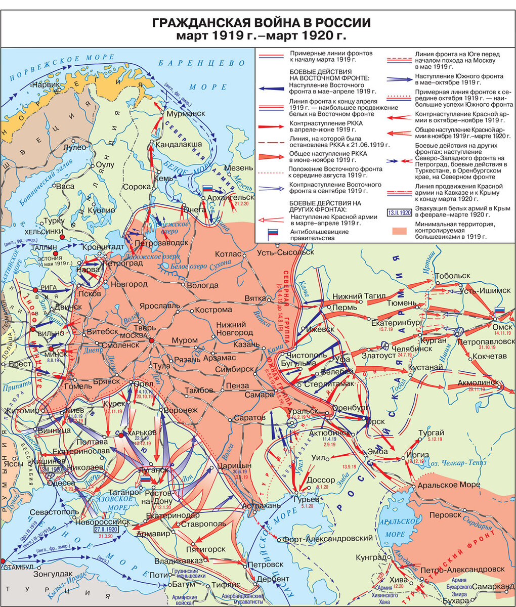 Гражданская война 1919 карта