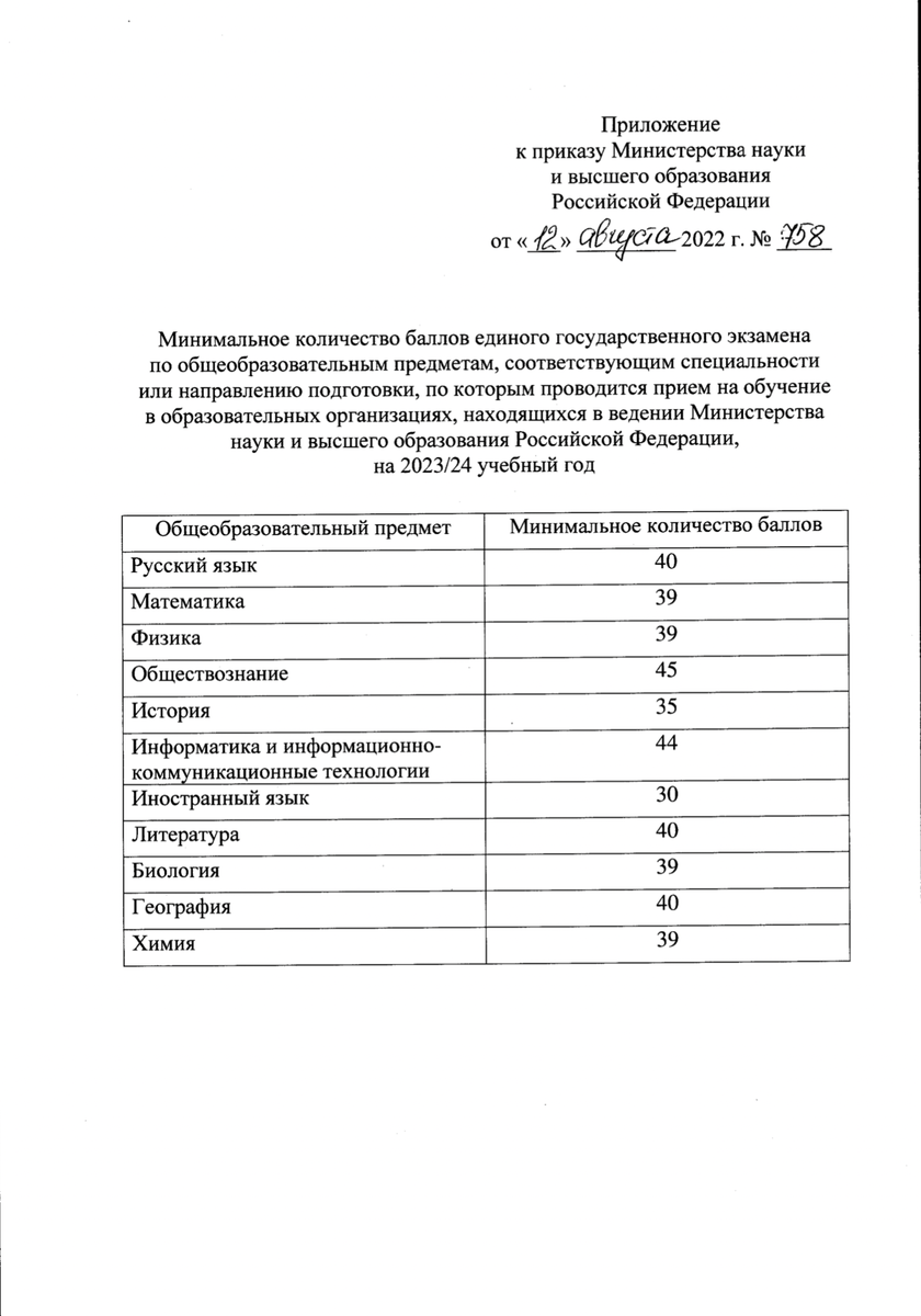 Приказ Минобрнауки РФ