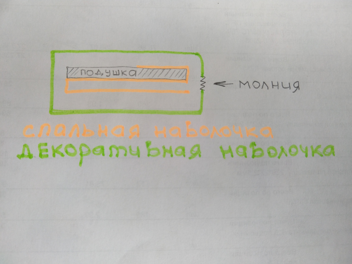 вид сбоку