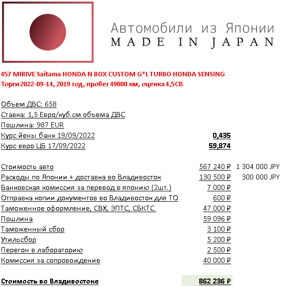 К конечной цене прибавляйте доставку в Ваш регион. Например, доставка до Москвы + 110 000 руб.
