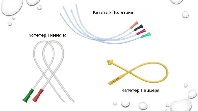 Виды катетеров для мочевого пузыря для женщин фото и описание