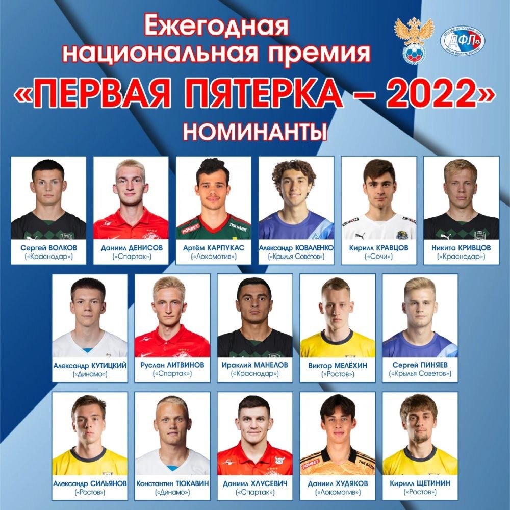 Ну тут всё понятно