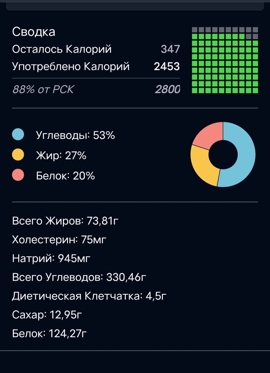 Раз пошла тема про попы - вот моя толстая. Фото - ответы с 60 по 90 - Советчица