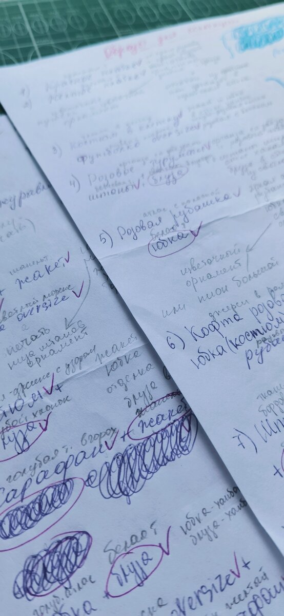 Эскизы коллекции одежды в корейском стиле