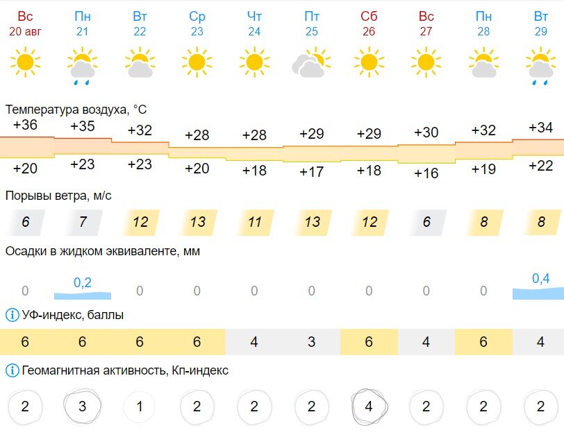    Скриншот 20-08-2023 110520