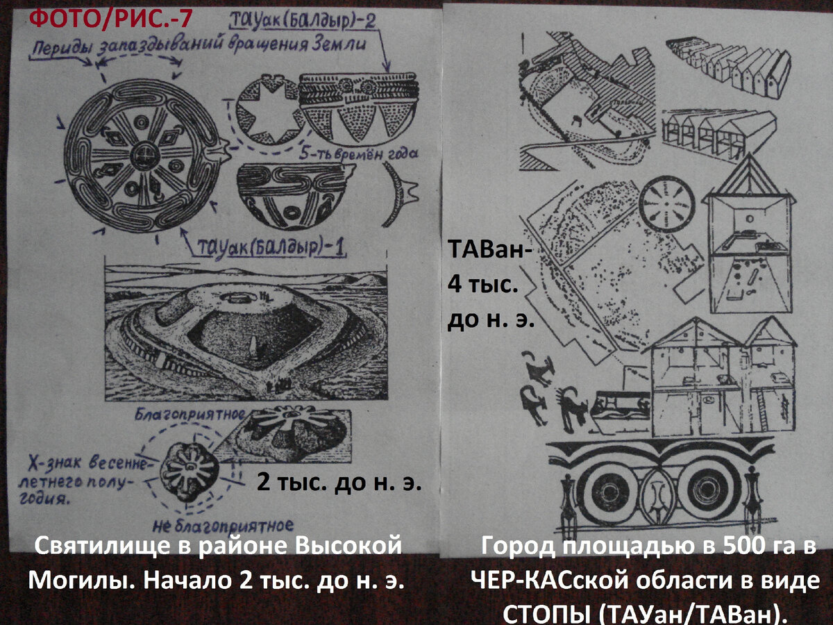 Из источника свободного пользования.