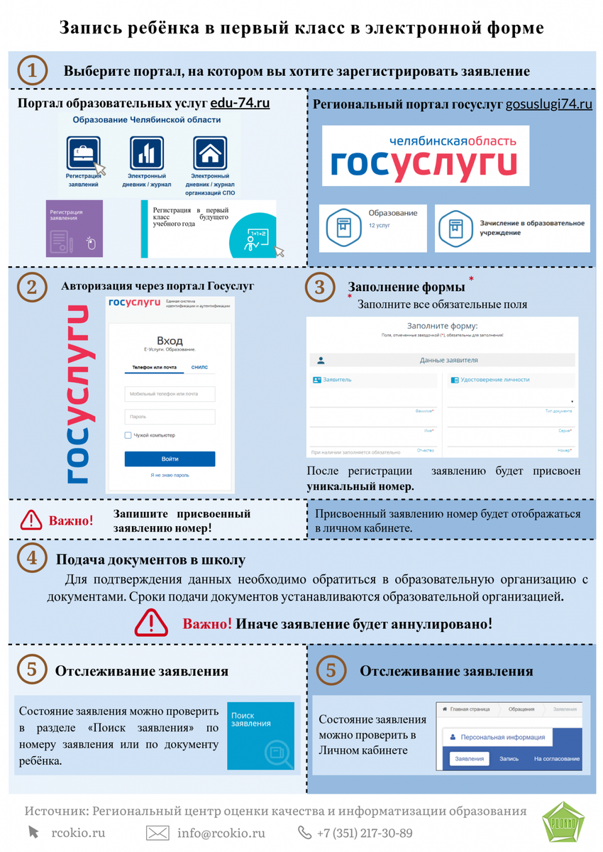 Записать ребенка в школу 2024 году как. Подача заявления в школу. Подача заявления в первый класс. Подать заявление в школу в 1 класс. Подача заявления в школу в первый класс через госуслуги.