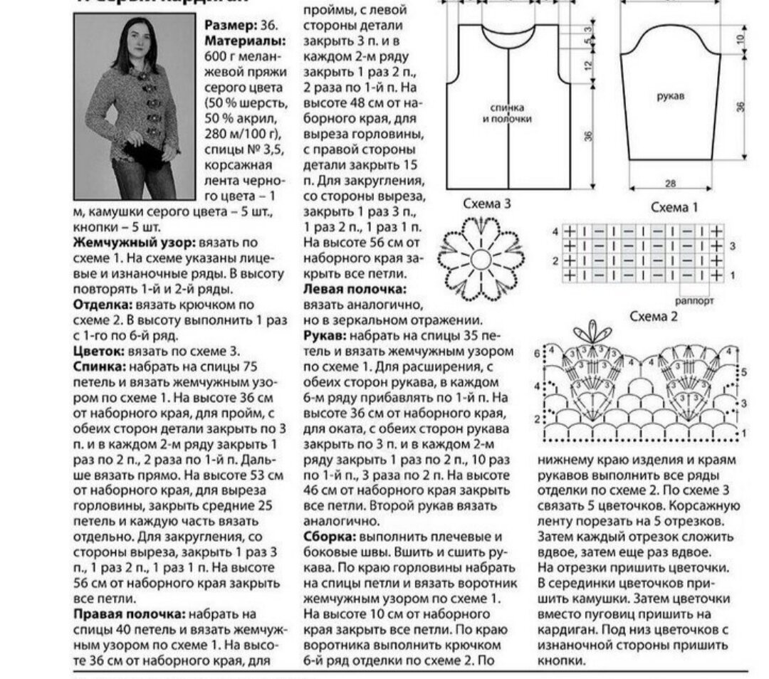 Модное вязание 2016 2017 от мировых дизайнеров схемы описание