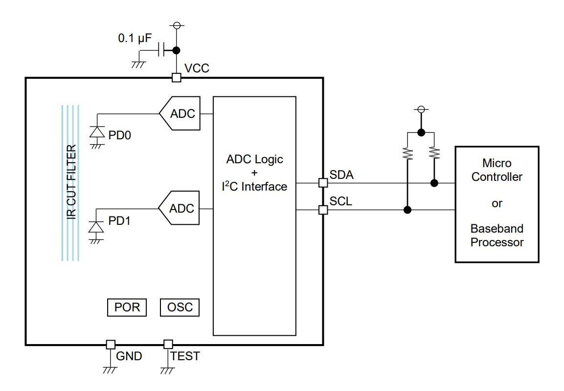 
Рис. 2. Схема включения BU27030NUC