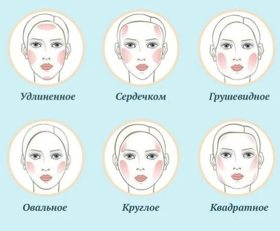 Основа под макияж: виды, правила нанесения, функции