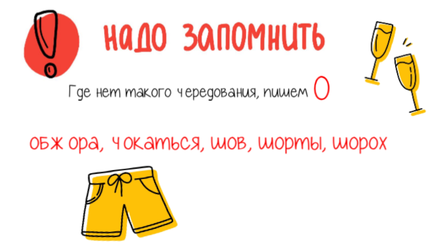 Почему ожог пишется раздельно? Важные правила написания