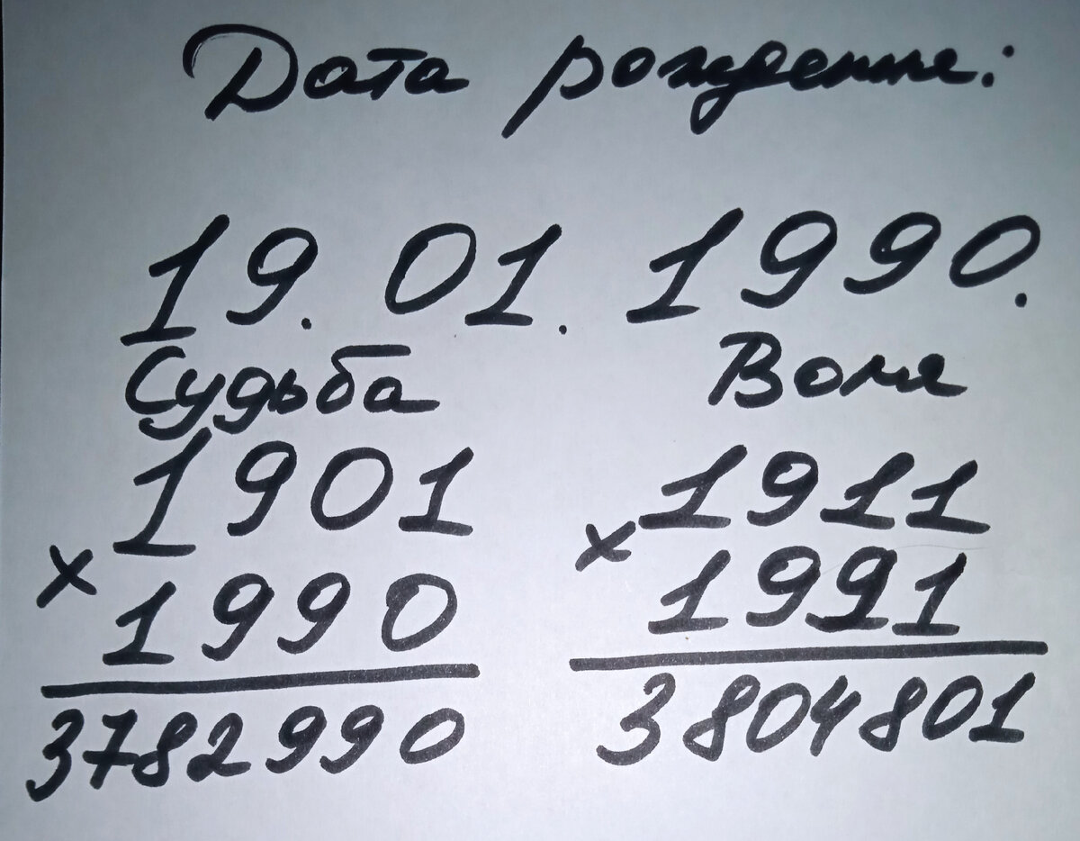 1 шаг - расчёт графика судьбы и воли