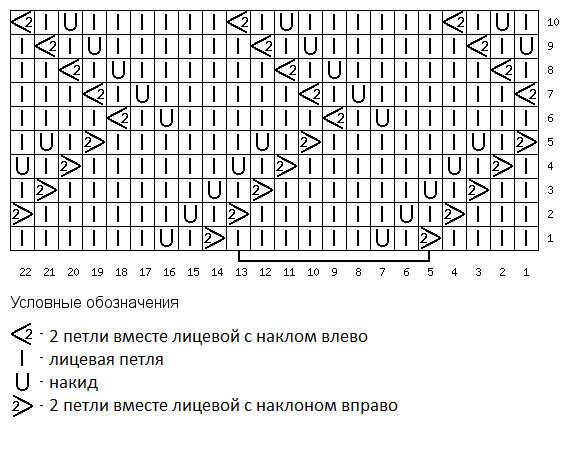 Жанар Жилгелдиева | ВКонтакте