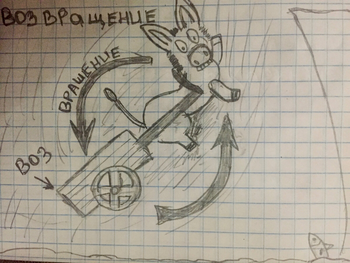 Физика и ничего больше