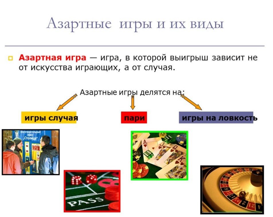 Влияние азартных игр на человека проект