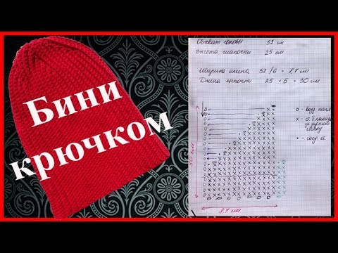 Как связать шапку бини. Схемы, описание, МК, видео.