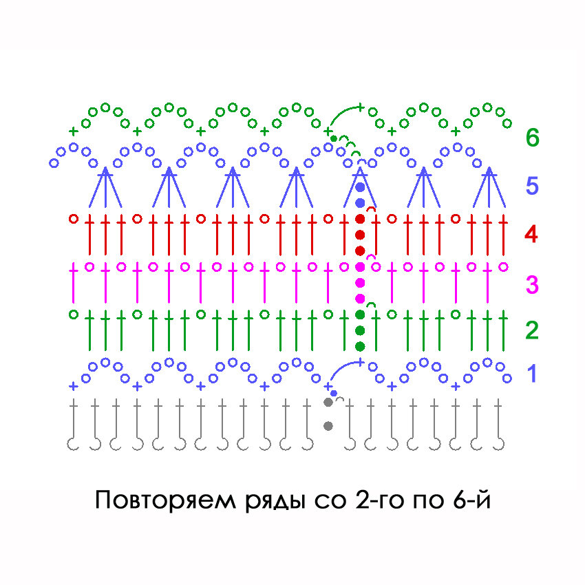 Схема вязания берета спицами – подробное руководство